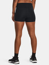 Under Armour Meridian Shorts
